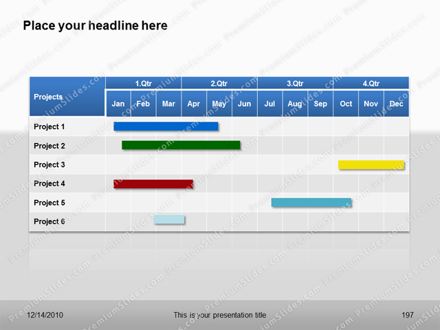 Premium PowerPoint Gantt Template