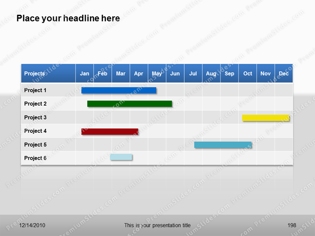 Premium PowerPoint Gantt Template