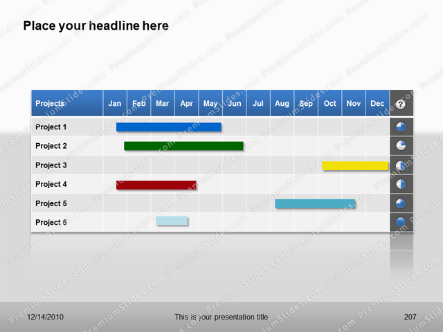Premium PowerPoint Gantt Template