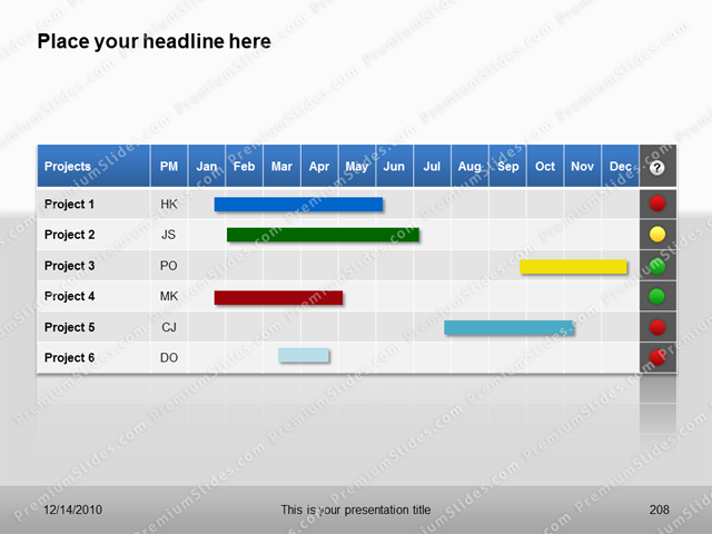 Premium PowerPoint Gantt Template