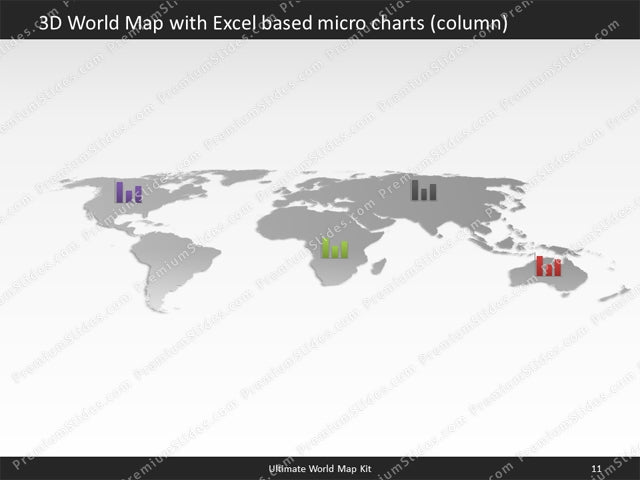 Ultimate World Map Kit Classic