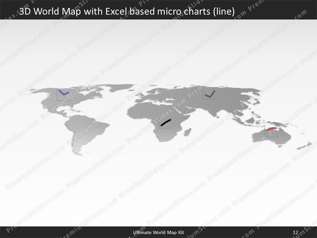 Ultimate World Map Kit Classic
