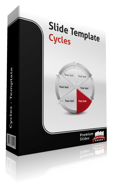 Premium Cycle Template