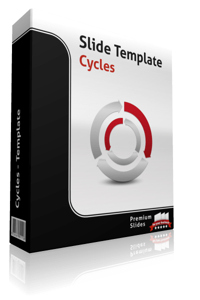 Premium Cycles