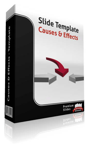 Premium PowerPoint Causes and Effects