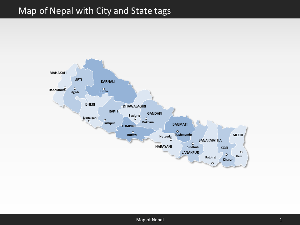 powerpoint map nepal