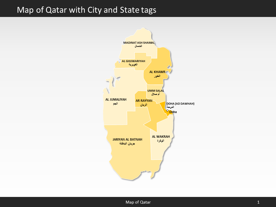 powerpoint map qatar