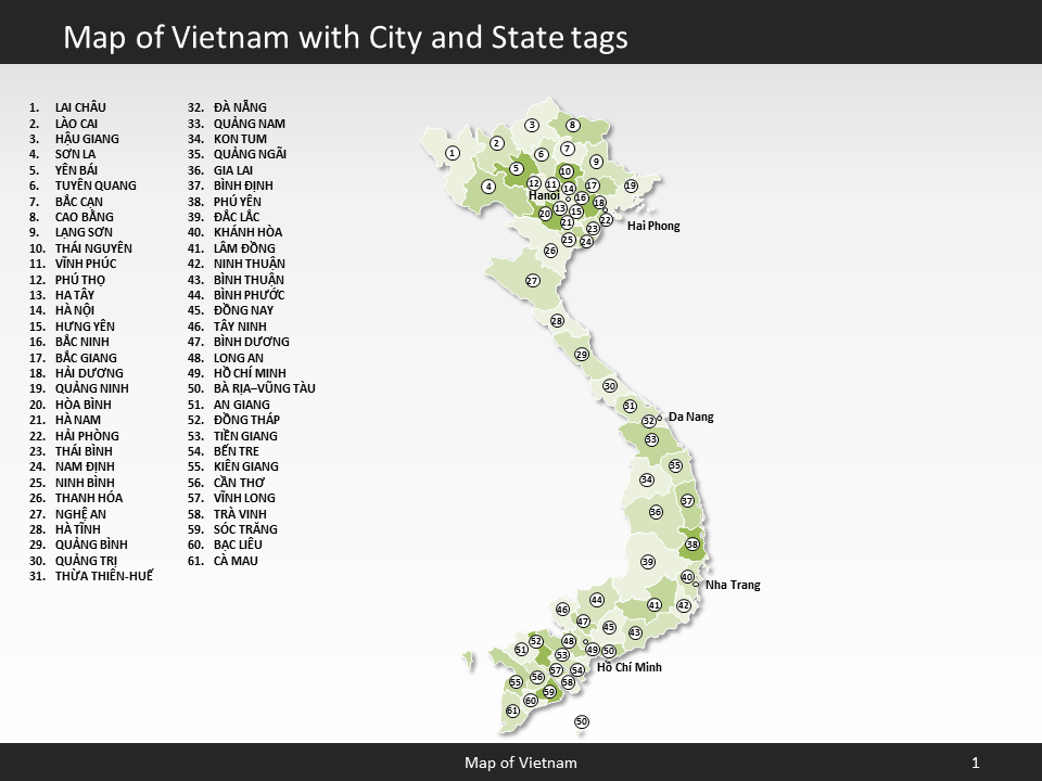 powerpoint map vietnam