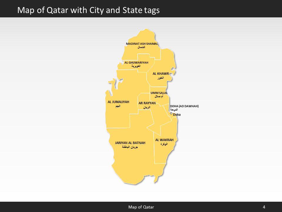 powerpoint map qatar