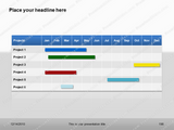 Premium PowerPoint Gantt Template