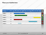 Premium PowerPoint Gantt Template