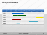Premium PowerPoint Gantt Template