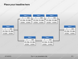 Premium PowerPoint Gantt Template