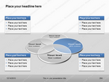 Premium PowerPoint Discs