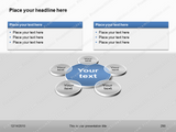 Premium PowerPoint Discs