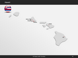 Ultimate US Map Kit
