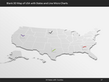 Ultimate US Map Kit