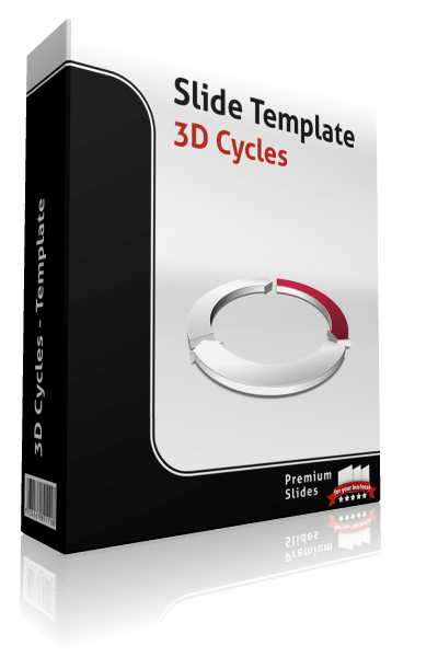 Premium 3D Cycles