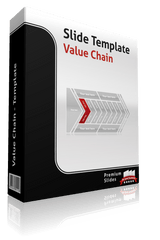 Premium PowerPoint Value Chain Porter