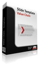 Premium PowerPoint Value Chain Porter
