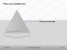 Premium PowerPoint Pyramids